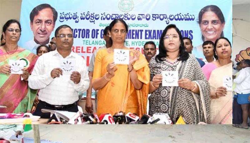 Telangana  Minister  Sabitha Indra  Reddy  Releases  Tenth Class  Results lns 