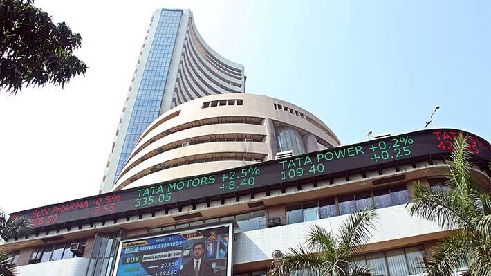 Adani Group Share