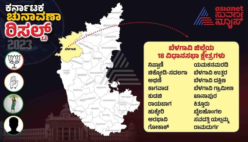 karnataka election result 2023 Belagavi Assembly Constituencies grg