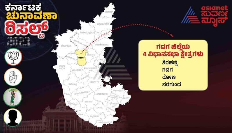 Karnataka Election Result 2023 Gadag Assembly Constituencies gvd