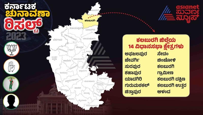 Karnataka Election Result 2023 kalaburagi assembly constituencies grg