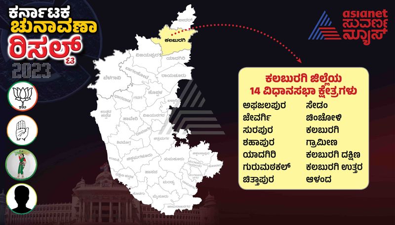 Karnataka Election Result 2023 kalaburagi assembly constituencies grg