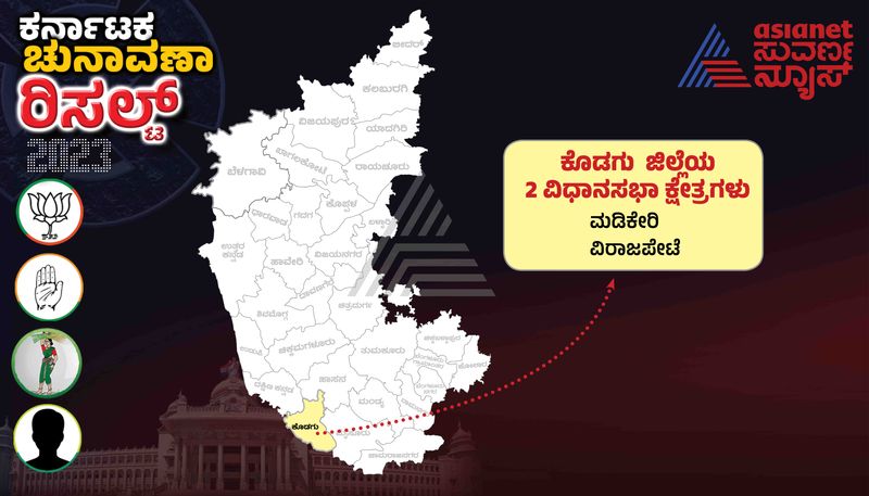 Karnataka election results live News 2023 congress clean sweep bjp in  Kodagu assembly constituencies gow