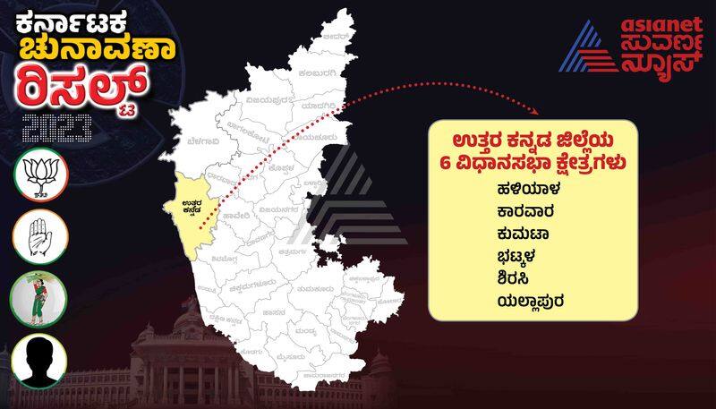 Karnataka Election Results 2023 Uttara kannada assembly constituencies san