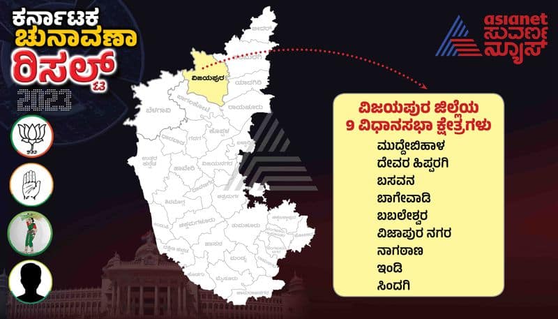 Congress Won Six BJP and JDS 1 Seat Won at Vijayapura in Karnataka Election Result 2023 grg