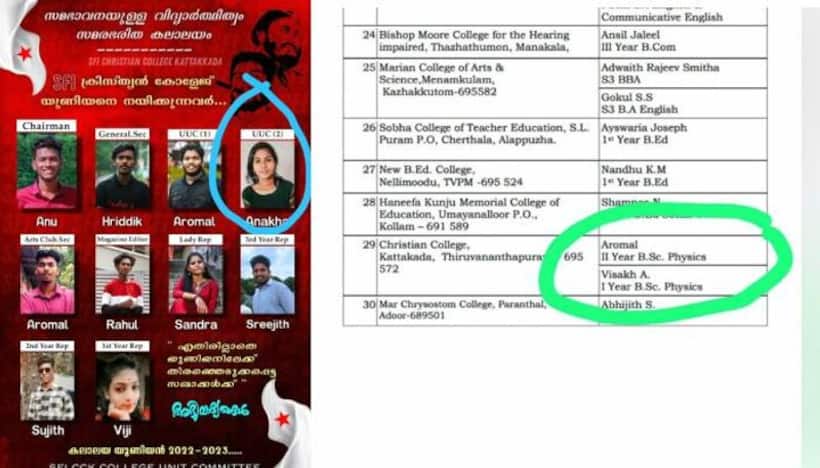 Controversy erupts after SFI names unelected student leader instead of winning councillor in union election