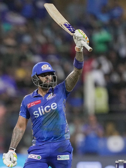 Suryakumar Yadav