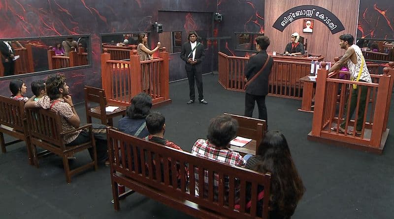 court  task review in bigg boss malayalam season 5 nrn