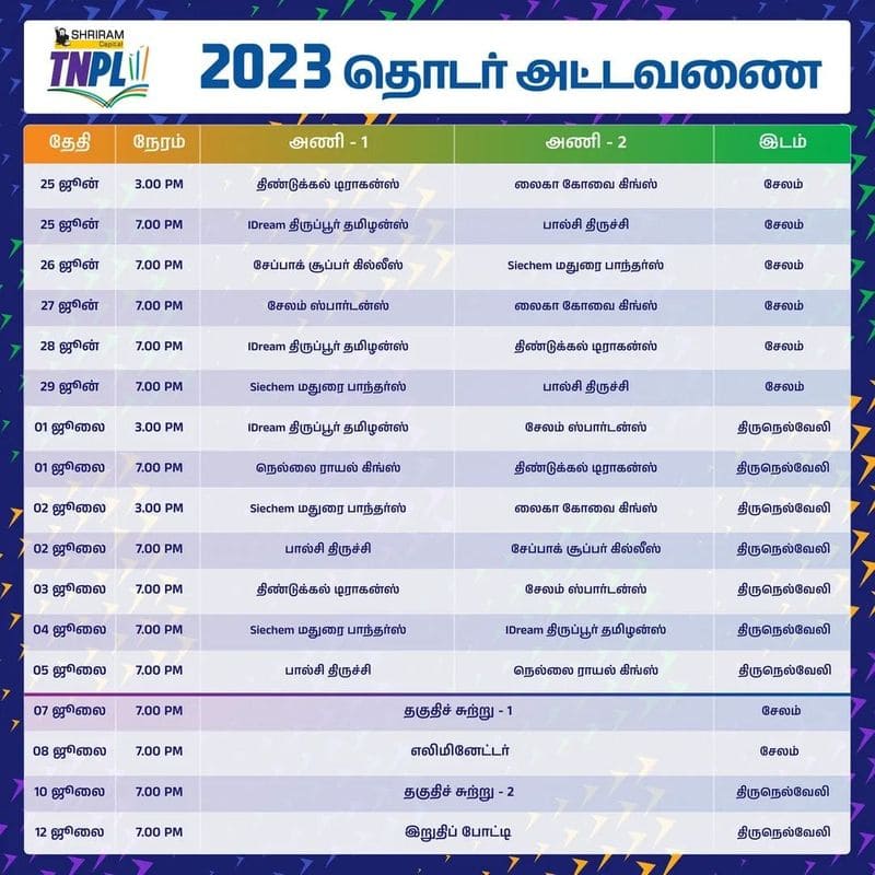 Online ticket booking starts at 3pm today for Tamilnadu Premier League 2023