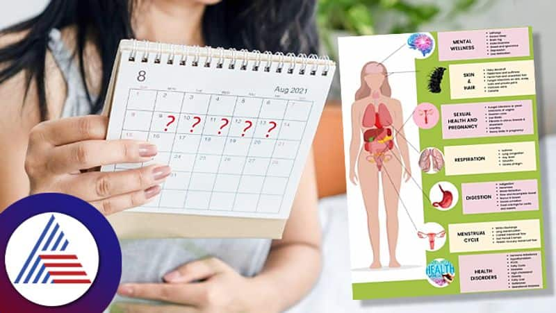 How Kapha Dosha Affects Periods As Per Ayurveda medical system