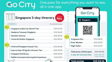 Go City - Your Ideal Travel Partner