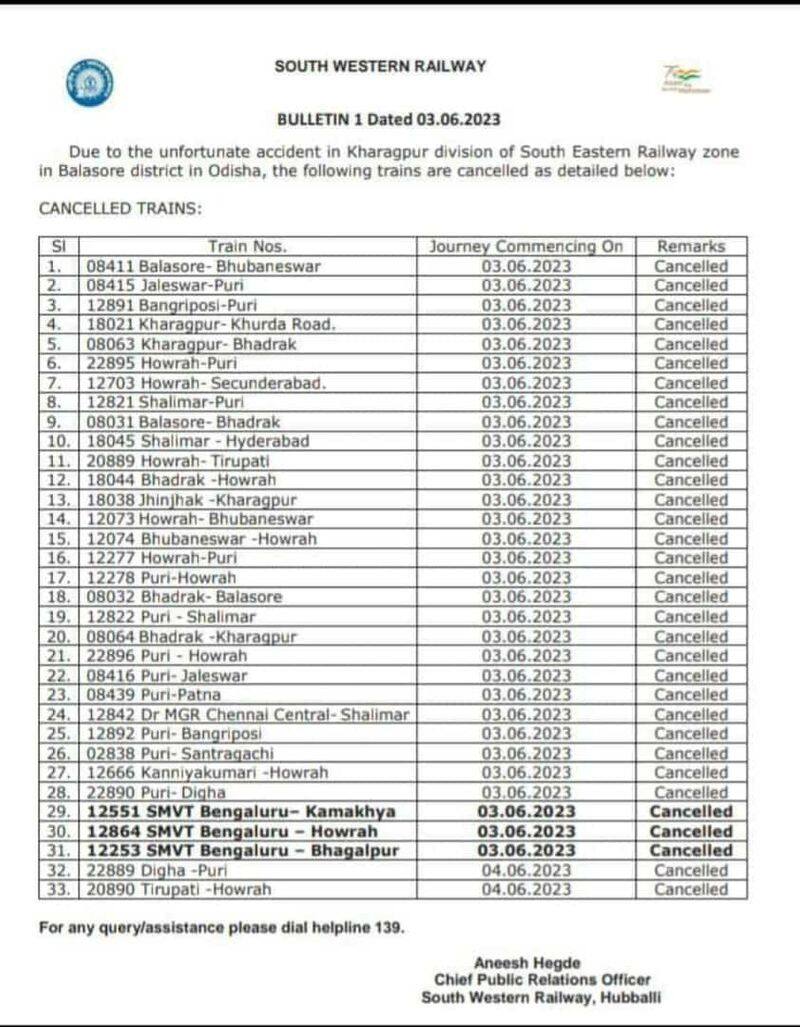 Three trains from Bengaluru via Odisha Balasore route have been cancelled sat