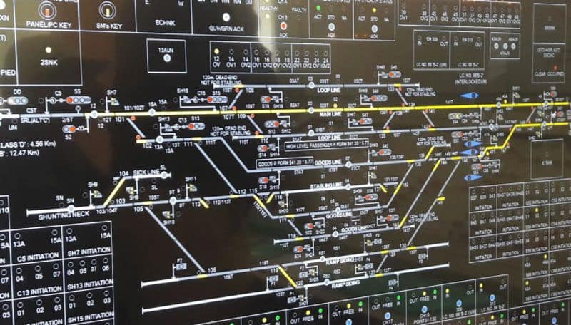 What is electronic interlocking, the root cause behind Odisha train accident Explained