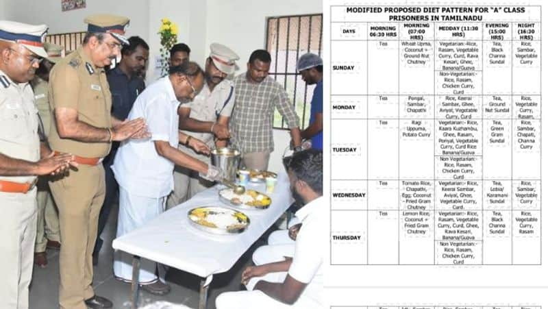 New food scheme for prison inmates in Tamilnadu Minister S Raghupathy introduced