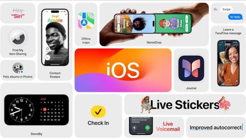 WWDC 2023 Apple launches iOS 17 Journal AirDrop upgrade StandBY  8 new features coming to your iPhone soon gcw