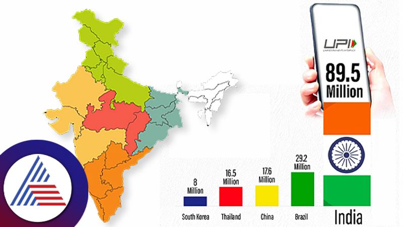 India dominate digital payment tops in world ranking with record 89 5 million transaction in year 2022 ckm