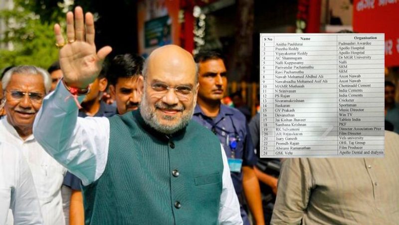 24 celebrities have been invited to meet Union Home Minister Amit Shah