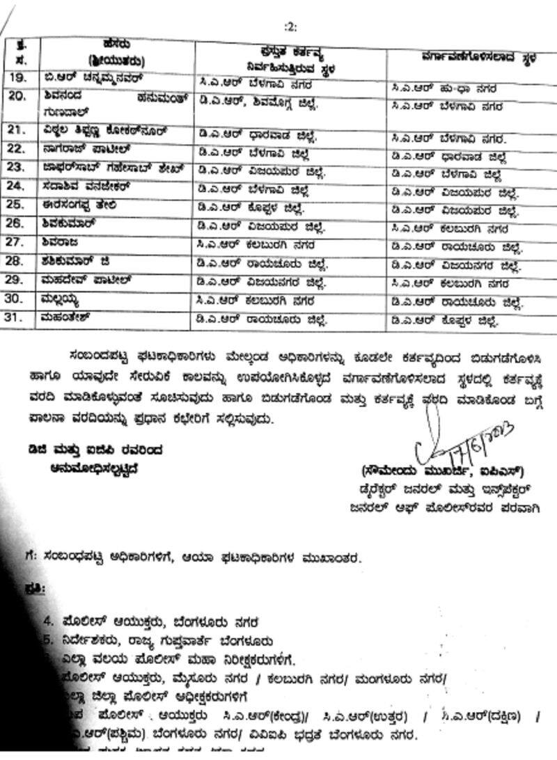 31 reserve police inspectors are transferred gvd