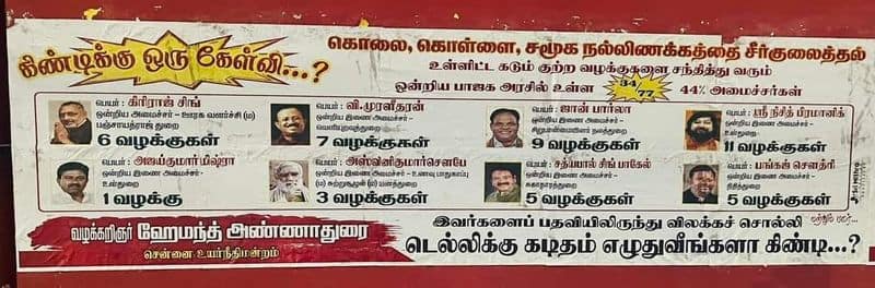 A poster of a DMK executive against the governor's activities created a stir