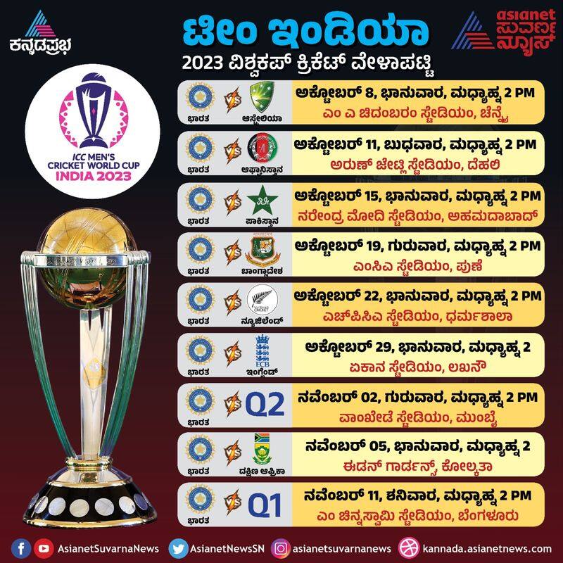 Rajiv Gandhi International Stadium Ekana Stadium and Pune MCA Stadium for the first time host World Cup matches kvn