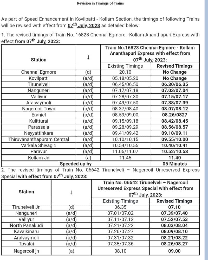 Ananthapuri express, Nellai - Nagercoil train schedules revised