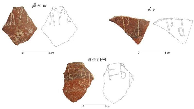 Pottery with Tamil script Find at Thulukkarpatti Excavation