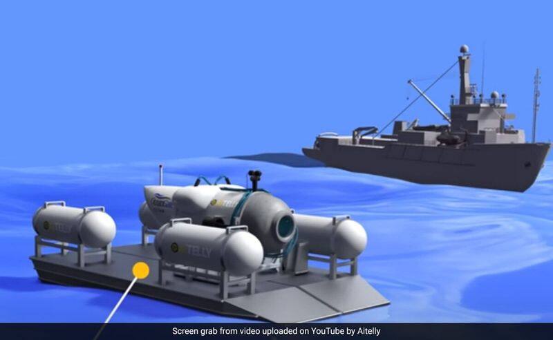 Viral Animation videos Of Titan Sub Disaster, reach 6 Million Views with in 12 days prm 