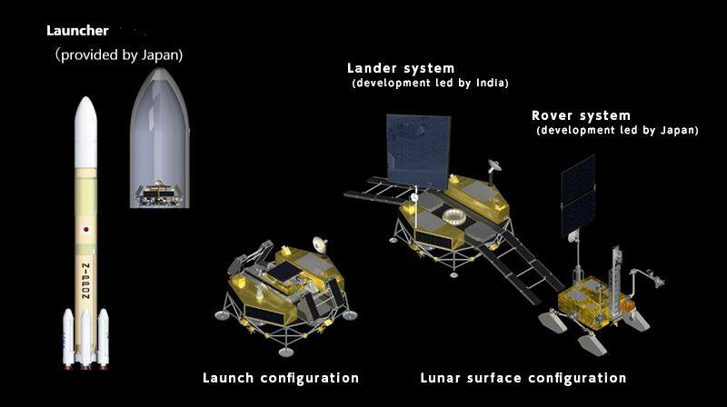 Chandrayaan 3 completes 5th Earth manoeuvre; Slingshot to Moon on August 1