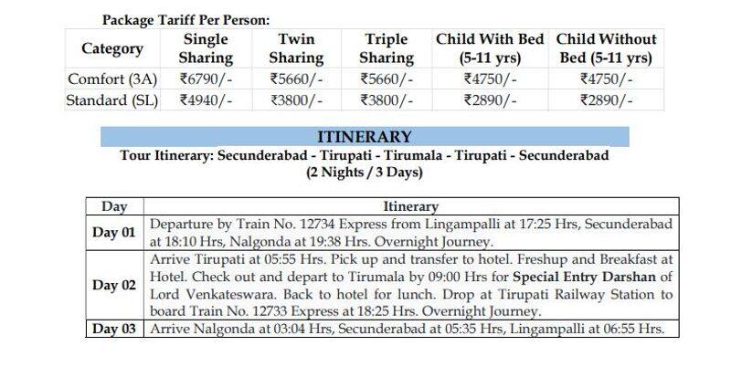 IRCTC Tirumala Package: Are you planning to go to Tirumala in one day..then IRCTC package is for you MKA