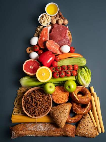 Processed and Packaged Foods
