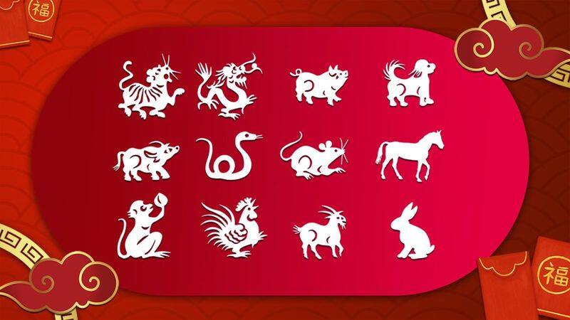 You can tell your qualities by the year of your birth.. Do you know about Chinese astrology?