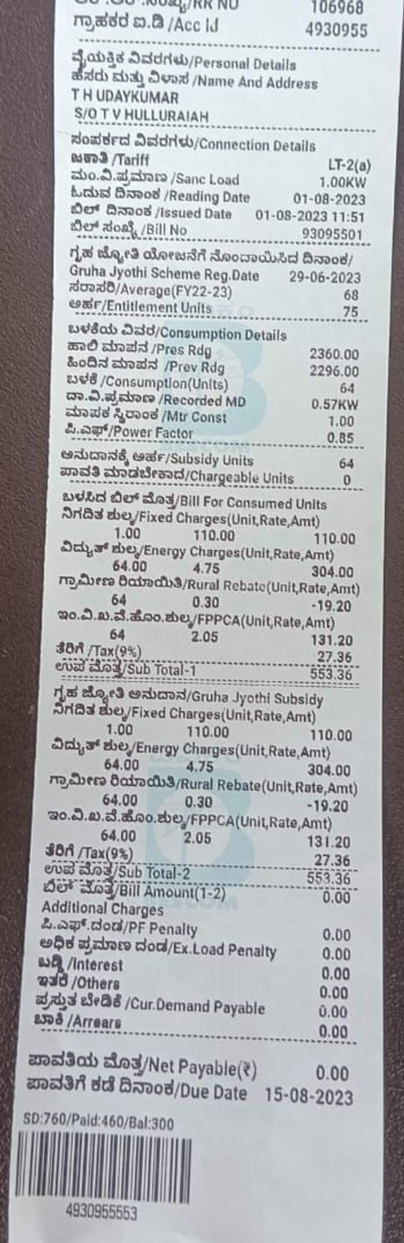 Zero Bill for First Month for 28 Lakh Families Under HESCOM grg