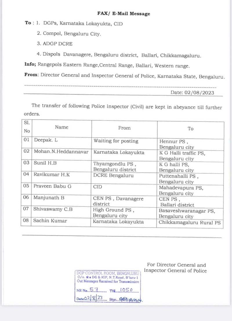 Karnataka Police inspectors Transfer stay order is witness to Congress transfer scam sat