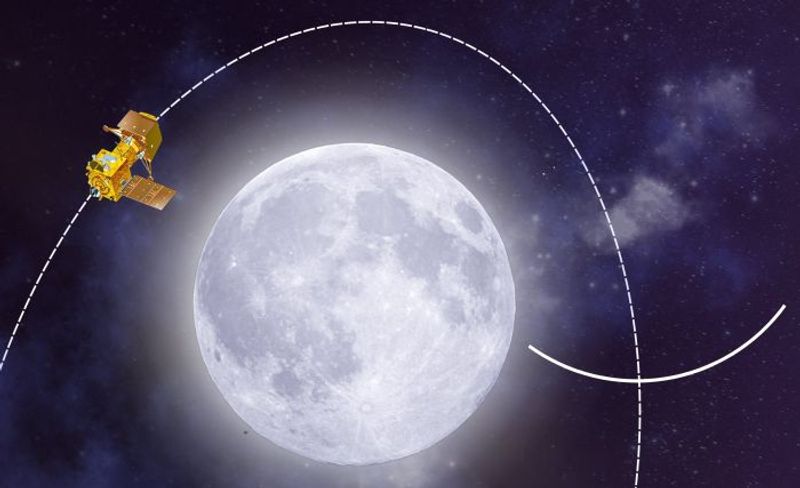 ISRO said Orbiting Chandrayaan 3 to 100 km will be a challenging akb