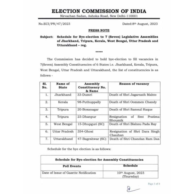 Election Commission has announced the schedule for bye-election to seven Legislative Assemblies