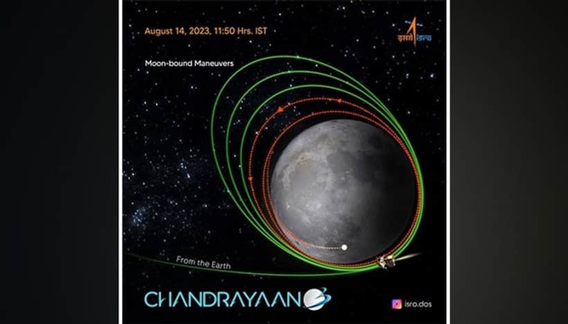 Chandrayaan-3 successfully undergoes near-circular moon orbit in latest ISRO maneuver