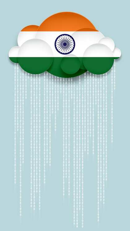हैप्पी इंडिपेंडेंस डे