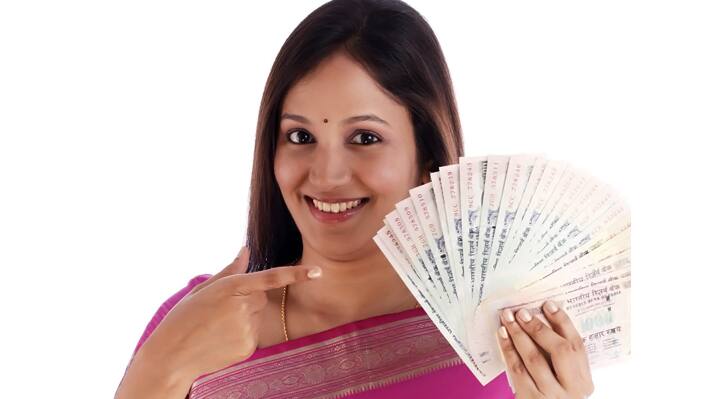 Mutual Funds Return