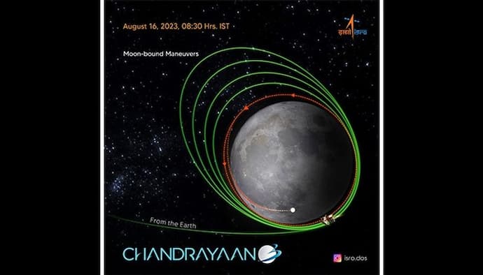 Chandrayaan-3 undergoes final Moon-bound maneuver; Prepares for propulsion, lander module separation