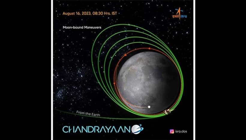 Chandrayaan-3 undergoes final Moon-bound maneuver; Prepares for propulsion, lander module separation