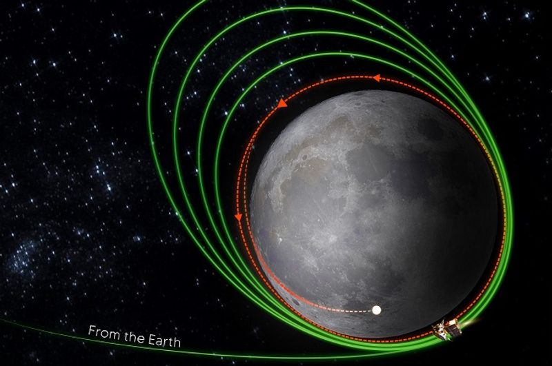 Chandrayaan-3 undergoes last Moon-bound maneouvre