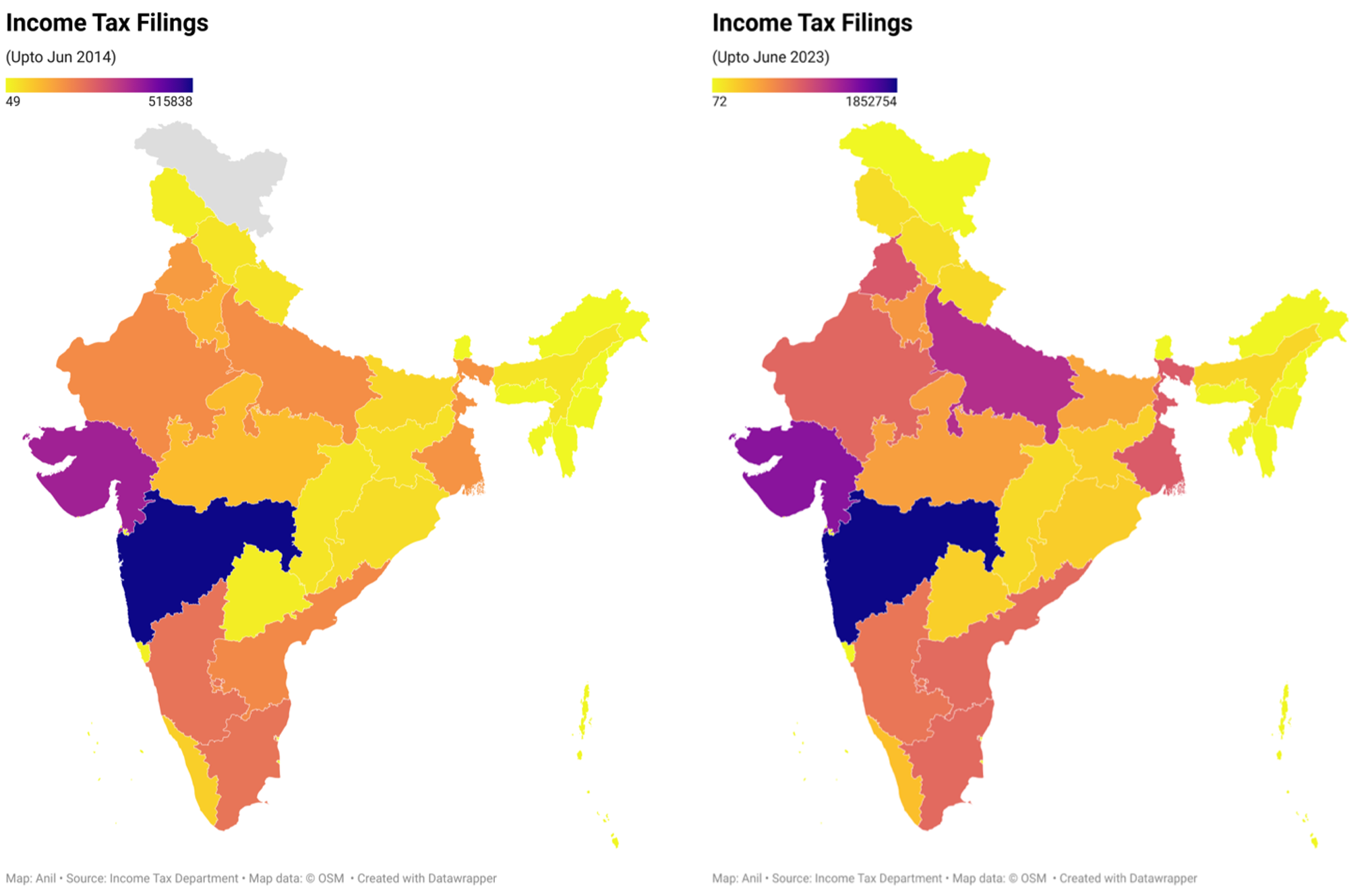 Itr data  reveals  prosperity india remarkabele progress :says PM Modi lns