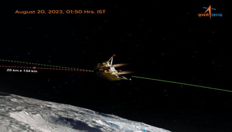 Chandrayaan 3 finished its final lunar orbit next stop is moon what happens next full details