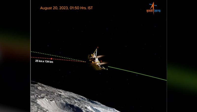 ISRO reschedules Chandrayaan-3 landing time, 19 mins later than earlier prediction