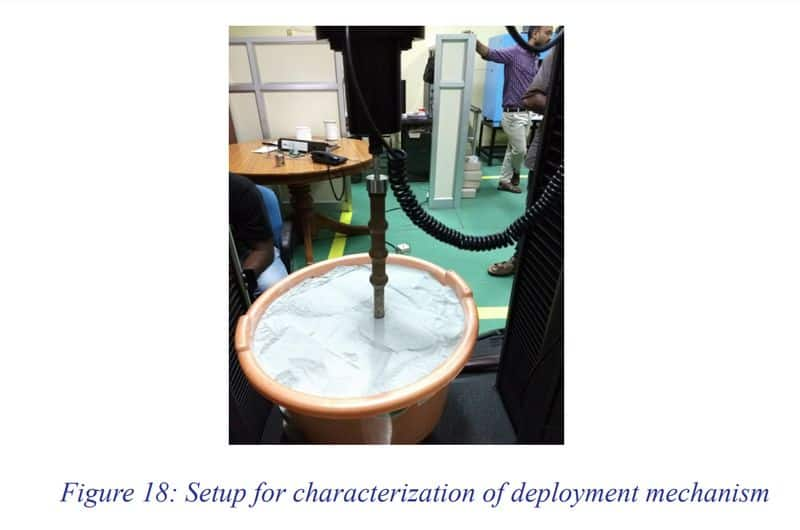 chandrayaan 3 Chandras Surface Thermo  physical Experiment vvk