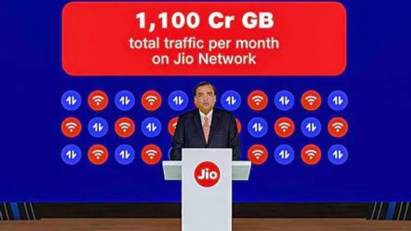 Reliance Jio: Jio's key step forward for 5G network expansion...Collection of 2 billion dollars loan from foreign banks MKA