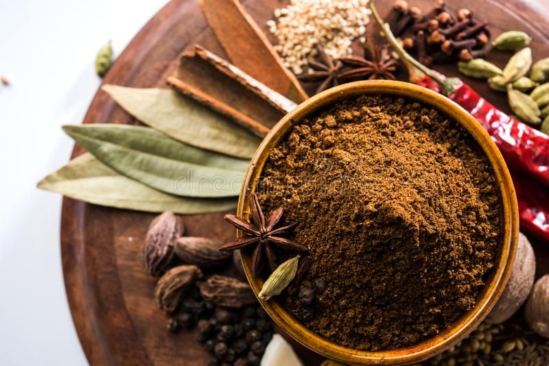 How to make Aromatic garam masala powder at home A Step by Step Guide akb