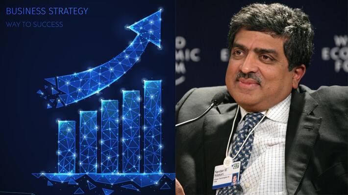 Nandan Nilekani