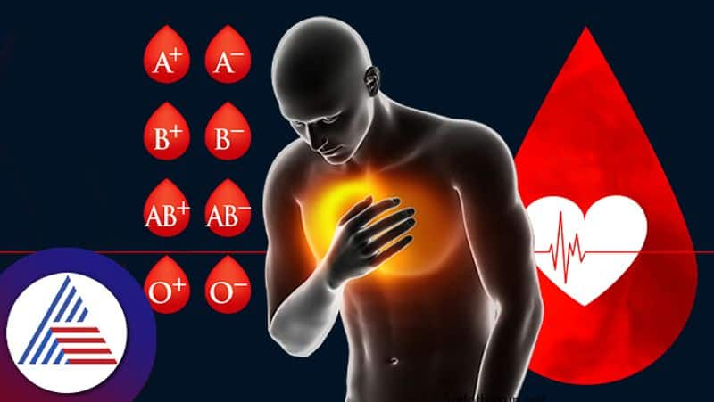 Blood Type Risk Of Heart Attack  And Memory Loss Problem Blood Group Has High Risk Of Cancer roo