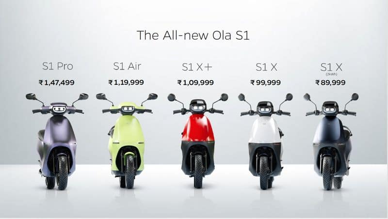 Ola Electric continues to dominate EV 2W segment and maintained market leadership for last 1 year-sak